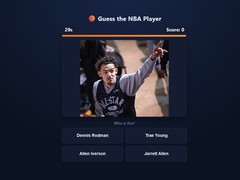 Игра Guess The NBA Player